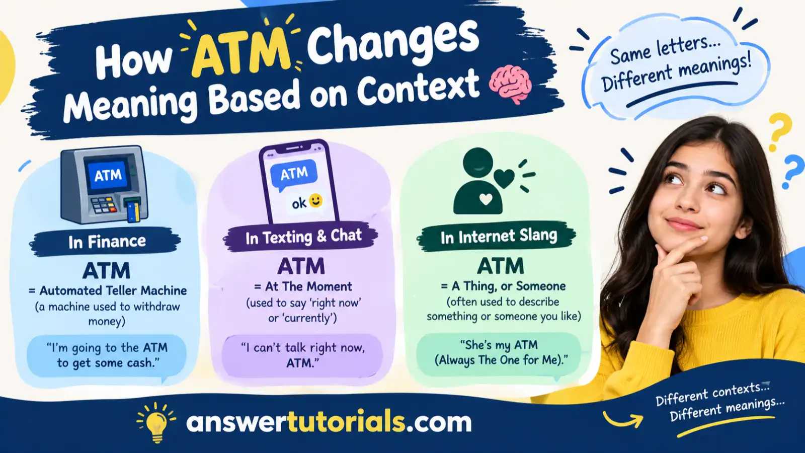 How ATM Changes Meaning Based on Context