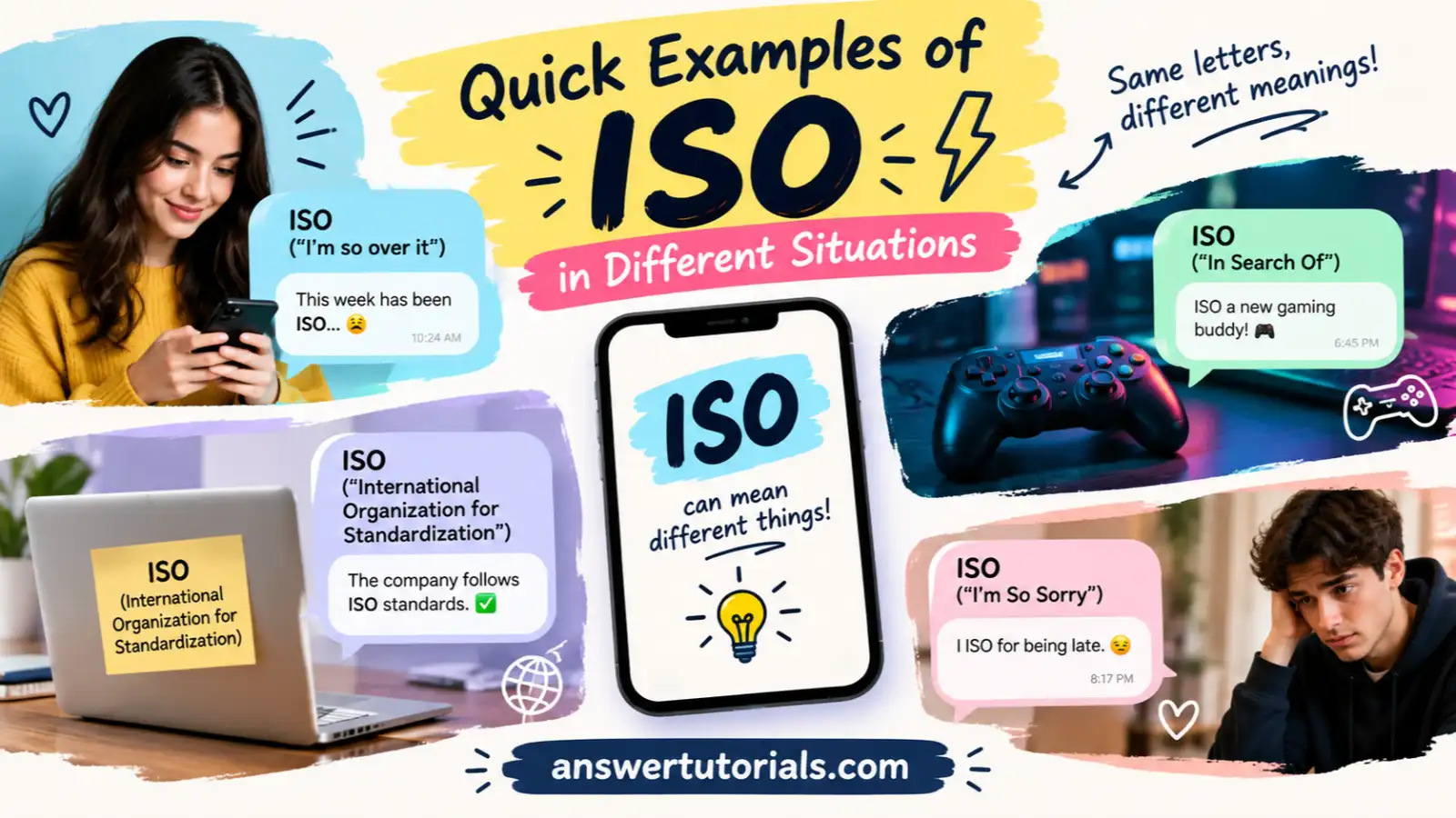 Quick Examples of ISO in Different Situations