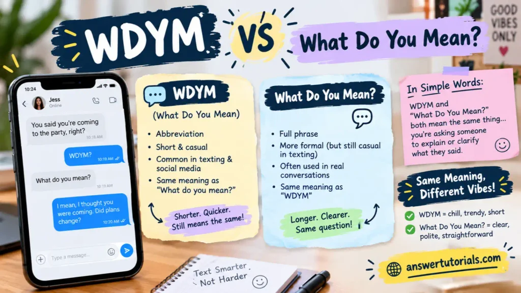 WDYM vs What Do You Mean