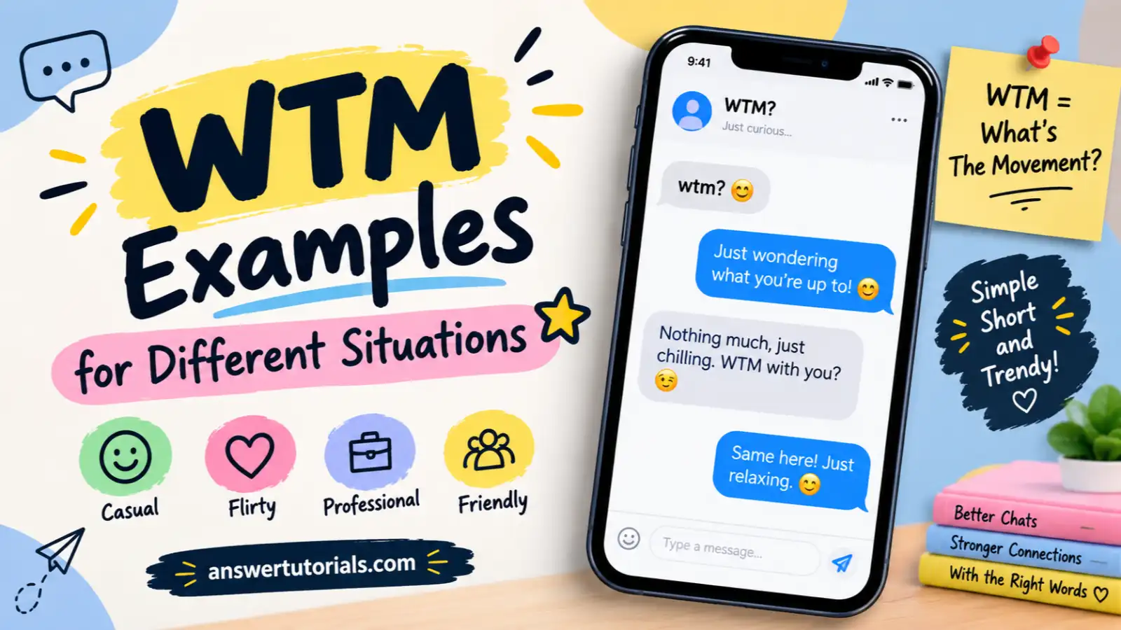 WTM Examples for Different Situations