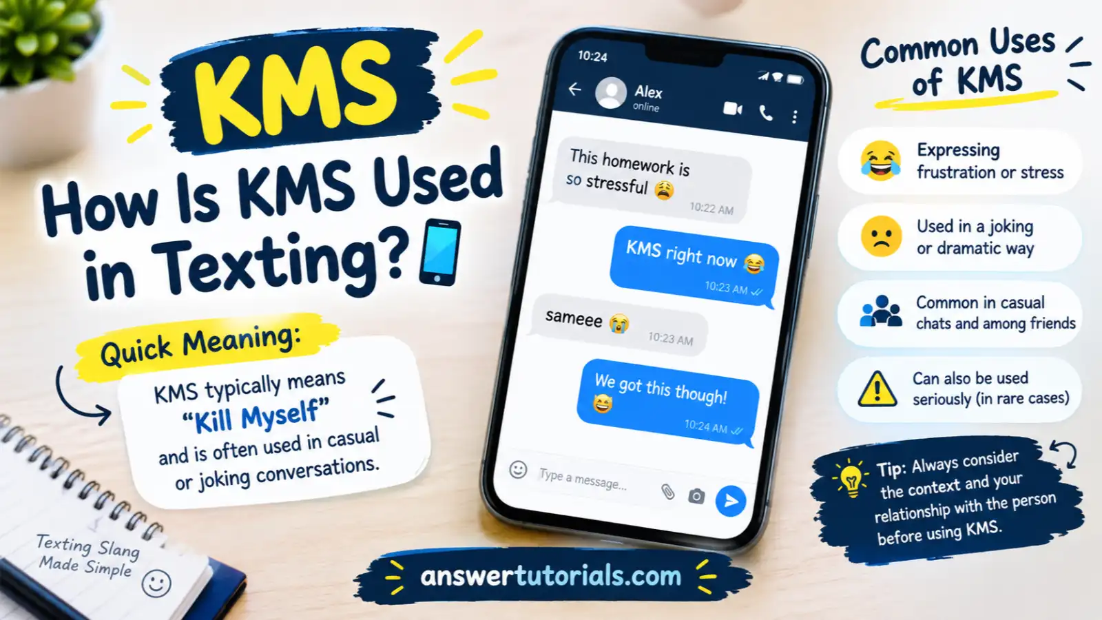 How Is KMS Used in Texting